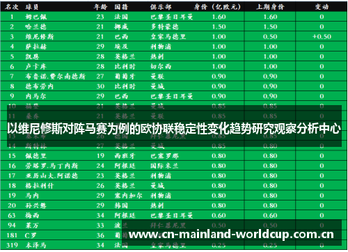 以维尼修斯对阵马赛为例的欧协联稳定性变化趋势研究观察分析中心